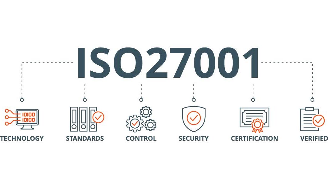 What is ISO27001