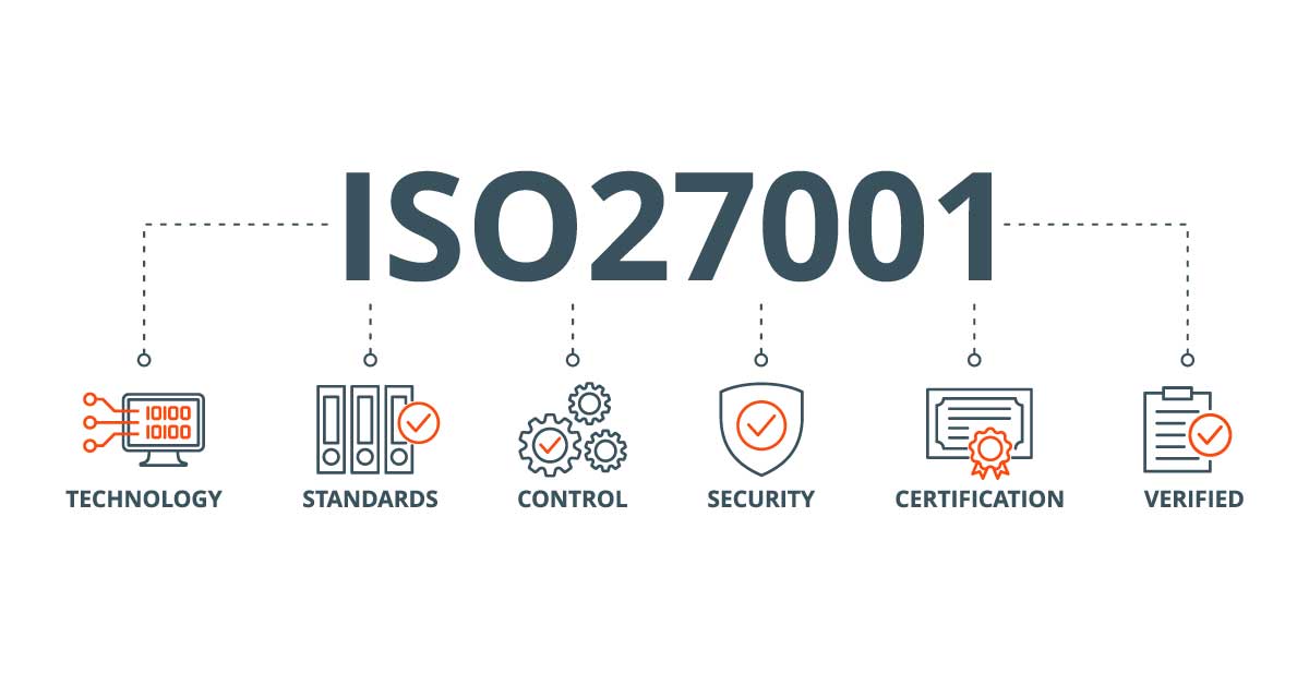 ISO27001 breakdown